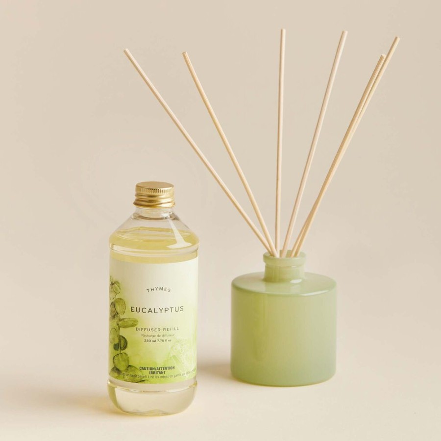 Home Fragrance Thymes | Eucalyptus Reed Diffuser Oil Refill